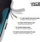 Чехол для смартфона ArmorStandart UNIT2 для Apple iPhone 15 White (ARM69966) - изображение 3