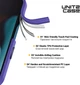 Чохол для смартфона ArmorStandart UNIT2 для Samsung Galaxy S24 Ultra Lavender (ARM74825) - зображення 2