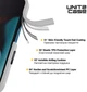 Чехол для смартфона ArmorStandart UNIT2 для Samsung Galaxy S24 Ultra Matte Clear (ARM74822) - изображение 2