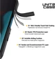 Чехол для смартфона ArmorStandart UNIT2 для Google Pixel 9/9 Pro Black (ARM80902) - изображение 3