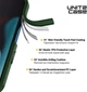 Чехол для смартфона ArmorStandart UNIT2 для Google Pixel 9/9 Pro Green (ARM80903) - изображение 3