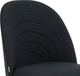 Krzesło do kuchni i salonu Homla LUDI 50 x 53 x 85 cm Black (5906496738180) - obraz 5