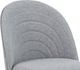 Стілець для кухні та вітальні Homla LUDI 50 x 53 x 85 см Grey (5906496738210) - зображення 6