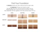 Зволожуючий тональний крем з SPF45 Estée Lauder Futurist Hydra Rescue (3N1) 35 ml - зображення 4
