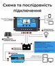 Контролер заряду для сонячної батареї 12В 24В 30А з дисплеєм та USB PWM KW1230 від АКБ систем панелі ШИМ екран - зображення 2