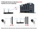 Wi-Fi Комплект відеоспостереження на 14 камер Hiseeu 3MP EseeCloud - зображення 3