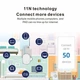 Усилитель WiFi сигнала ретранслятор Wi-Fi PIX-LINK LV-WR60T 300Mbps 2.4 GHz репитер точка доступа White (17964) - изображение 5