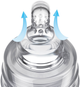 Butelka Lovi Medical+ 330 ml (5903407215617) - obraz 4