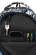 Рюкзак Coolpack Jerry T rex 19 л Размер 39х28х15 см (F029853) - изображение 4