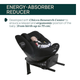 Автокрісло для дітей Chicco Everone I-SIZE 40-150 см Чорне (8058664181100) - зображення 9