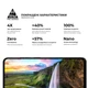 Захисне скло ArmorStandart Pro для Motorola G15 / G15 Power Black (ARM83037) [ID: 2541467647] - зображення 5