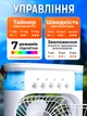 Портативний міні кондиціонер 3в1 для кімнати дому настільний охолоджувач вентилятор мінікондиціонер Arranc-o AFS49031 білий usb зволожувач повітря від юсб повербанка з підсвічуванням мінікондиціонери - зображення 2