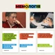Настільна гра Memo Games Мемологія (Memology) - изображение 6