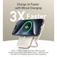 Батарея универсальная Choetech Magnetic Wireless 10000mAh 20W, PD, Qi-15W, USB-C In/Out, buid-in cabel, White (B735-CCWH) - изображение 5