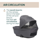 Gondola do wózka Chicco Gran Comfort Black Satin (8058664180448) - obraz 7