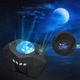 Нічник-проєктор Dream Aurora Star Lights з ефектом зоряного неба, компактний світильник - зображення 5
