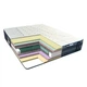 Матрас Eurosleep "VELOR SUITE" - 1500х2000 - зображення 1