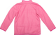 Кофта Luna на флісі для дівчинки р.146 (LV4592/02) - зображення 3