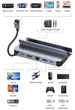 Док-станція 6 в 1 UGREEN CM666 для Steam Deck, Asus Rog Ally X Lenovo Legion Go, Go S, Go 2 4K PD 100 Вт USB HDMI LAN - зображення 3