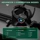 Навушники Onikuma Headset Headworn B100 |BT5.3/2.4G, Type-C, PS4/PS5/PC/Mac/iOS/Android, RGB| чорні - зображення 11