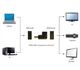 Адаптер Cablexpert (A-HDMI270-FML) HDMI-HDMI, кут 270 градусів, чорний - зображення 3