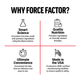 Force Factor гінкго білоба 120 мг 120 рослинних капсул120 мг 120 рослинних капсул Ginkgo biloba - зображення 7