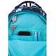Рюкзак CoolPack JERRY MRS UNICORN, 19 л., розмір - 39х28х15 см (F029935) - изображение 2