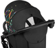 Wozek dla dzieci Lionelo Annet Plus Dreamin Black (5903771702904) (955555904555602) - Outlet - obraz 4