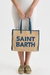 Сумка із джинсовим декором MC2 Saint Barth 7867 - зображення 3