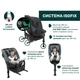 Автокресло Chicco Bi-Seat Air i-Size с базой, группа 0+/1/2/3 - изображение 6