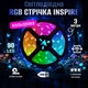 Светодиодная лента RGB INSPIRE 5050RGB 5V 3м (3-Key-Controllor5050RGB-LED-3M) (3k50r3) - изображение 2