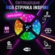 Умная светодиодная лента INSPIRE Smart 5050RGB LED USB 2м (BT-Controllor5050RGB-LED-2M) (bt50r2) - изображение 2