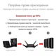 Беспроводной маршрутизатор Asus ROG Rapture GT-AX6000 (90IG0780-MO3B00) - изображение 12