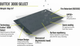 Składany parawan Outwell Windscreen 5 x 1.25 m Navy Night (5709388111692) - obraz 3