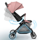 Прогулянкова коляска Nukido Paseo Рожева 716004 (5903890622411) - зображення 3