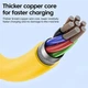 Кабель пружинный 4-в-1 PD 65W Type-C – Type-C + переходники Lightning / USB Быстрая зарядка и передача данных для ноутбуков / планшетов / смартфонов 1,5m Yellow - изображение 13
