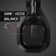 Геймерські бездротові навушники Astro Gaming A50 gen 4 Wireless / Зарядна станція / (939-001676) Б/В - зображення 6