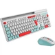 Комплект (Клавіатура та миша) Canyon HSET-W5 EN AAA+AA Wireless White (CNS-HSETW5WT) - зображення 2