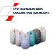 Мышь Canyon MW-22 2 in 1 Wireless Pearl Rose (CNS-CMSW22PR) - изображение 9