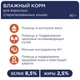 Корм вологий Club 4 Paws Sterilised для стерилізованих кішок з куркою 80 г (4820083908934) - изображение 2