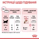 Корм сухий Royal Canin Kitten Sterilised для стерилізованих кошенят 400 г (3182550805155) - зображення 4