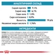 Корм вологий Royal Canin Sensitivity Control Cat Chicken для котів при харчовій алергії 85 г (9003579025420) - зображення 4