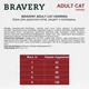 BRAVERY Herring Adult Cat сухий корм для дорослих котів, з оселедцем, 7 кг - зображення 6