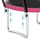 Батут с внутренней сеткой 4FIZJO PRO 8FT 252 см Black/Pink (P-5907739314550) - изображение 8