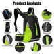 Велосипедный рюкзак West Biking YP0707246 16L водонепроницаемый, Серый - изображение 4