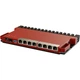 Маршрутизатор Mikrotik L009UiGS-RM [137446] - изображение 2