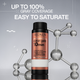 Zestaw farb do włosów Redken Color Gels Lacquers 10 Min 6NCh Ganache 3x60 ml (3474637197698) - obraz 4