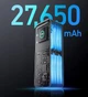 УМБ ANKER Prime 27650 mAh 250W PD Black (A1340011) - зображення 4