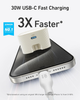 Мережевий зарядний пристрій Anker PowerPort 30W USB-C (A2698G21) - зображення 2