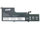 Батарея L19M4PF4 для Lenovo Yoga 14s 14sARE S750-14, Yoga Slim 7 14ARE05 14ITL05 (L19C4PF4 L19M4PF4) (15.4 [ID: 2649453984]V - зображення 2